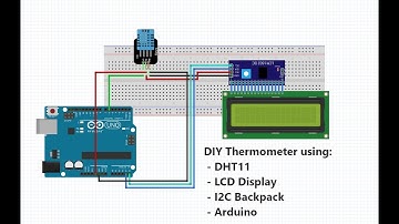 LCD I2C + DHT11 + Arduino Thermometer