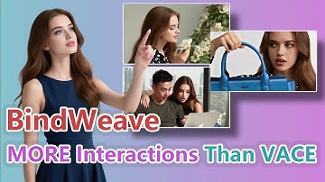 Bindweave Tutorial: The Secret to Complex AI Video Interactions (ComfyUI Workflow)