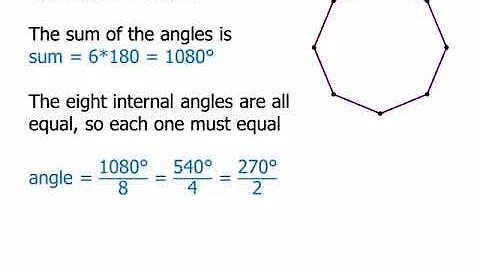 Geometry: Regular Polygons