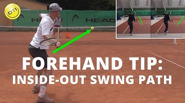 Forehand Inside-Out Swing Path