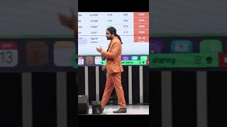 तुम्हारे में दम है तो Share Market में put खरीद लो? investingdaddy ltpcalculator trading