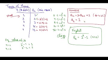 Tower of Hanoi Proof of Explicit Formula