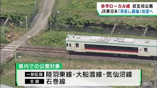 陸羽東線の山間部では１００円稼ぐのに８７６０円　ローカル鉄道見直しに向けＪＲ東日本が路線ごとに収支を発表
