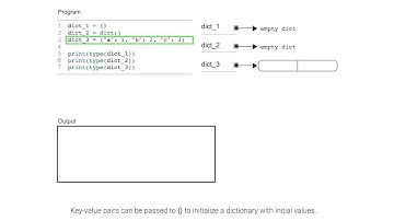 Creating a dictionary object; ch 10, video 3