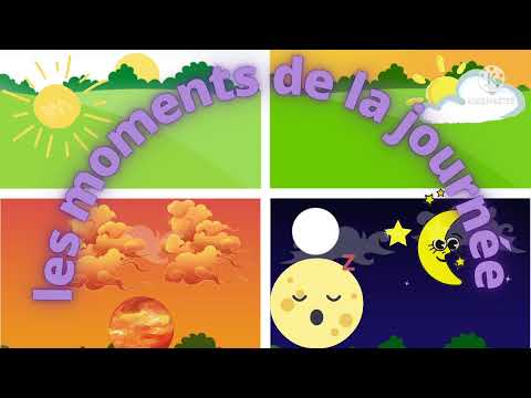 PARTS OF THE DAY In French Moments De La Journée MATIN NUIT Partes Del Día Francés