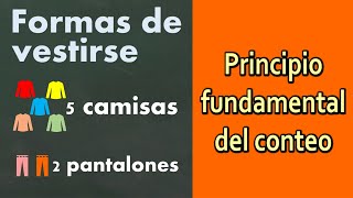 Cómo contar bien. Principio fundamental del conteo Cómo contar bien. Principio fundamental del conteo