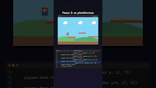 Full Fiz um Super Mario em Python Guide