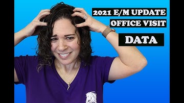 2021 E/M Office Visit Guideline Changes - Data