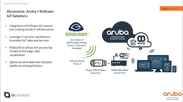 IAconnects: Aruba and EnOcean IoT Starter Kit Demo