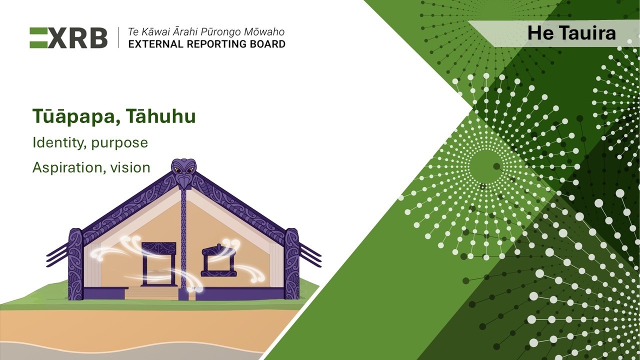 He Tauira: Tūāpapa, tāhuhu | Purpose, vision - YouTube