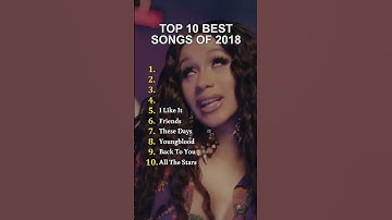 Thumbnail of 🔥 Top 10 Best Songs of 2018 🎶 | Can You Guess Them All?