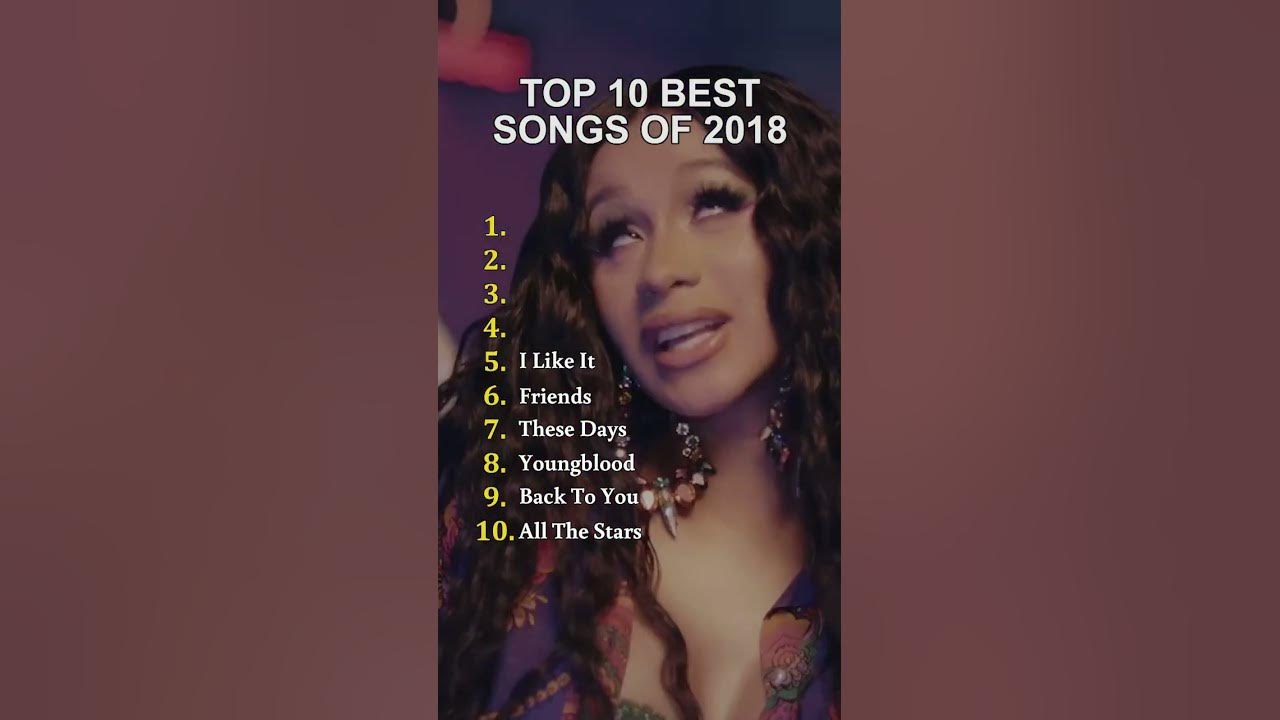 🔥 Top 10 Best Songs of 2018 🎶 | Can You Guess Them All?