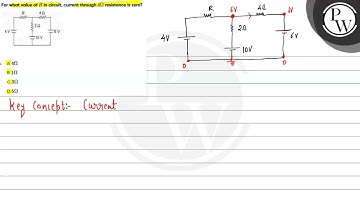 For what value of \( R \) in circuit, current through \( 4 \Omega \) resistance is zero? img tit...