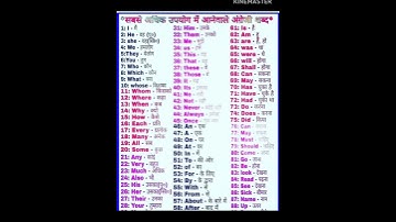 छोटी छोटी मीनिंग जो कि रोज बोले जाने वाली #rk spoken English #learning English language #speaking