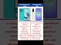 Motorola Moto G67 Power vs Samsung Galaxy A36 Comparison #shorts #short #motog67power