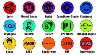 Todos Los Motores Gráficos Explicados En 7 Minutos screenshot 4