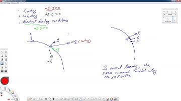 AEM 648-12-Loading Conditions