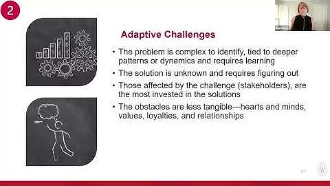 Building Agile and Adaptive Leadership in an AI-Driven World