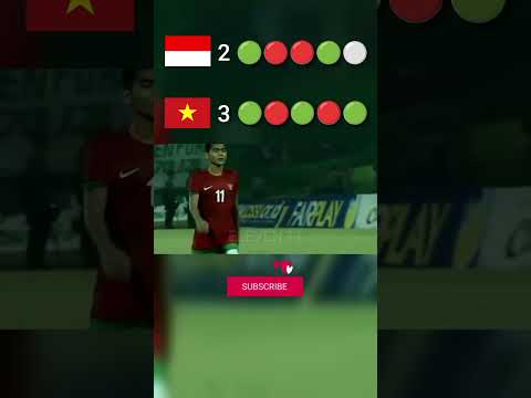 mengingat kembali timnas Indonesia juara lewat drama adu penalti vs Vietnam aff u-19 2013 #shorts