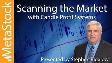 Scanning the Market with Candle Profit Systems