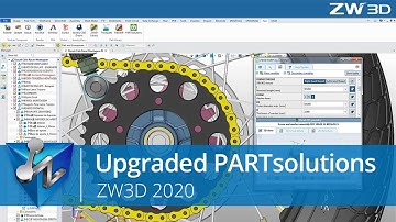 ZW3D 2020: Upgraded PARTsolutions