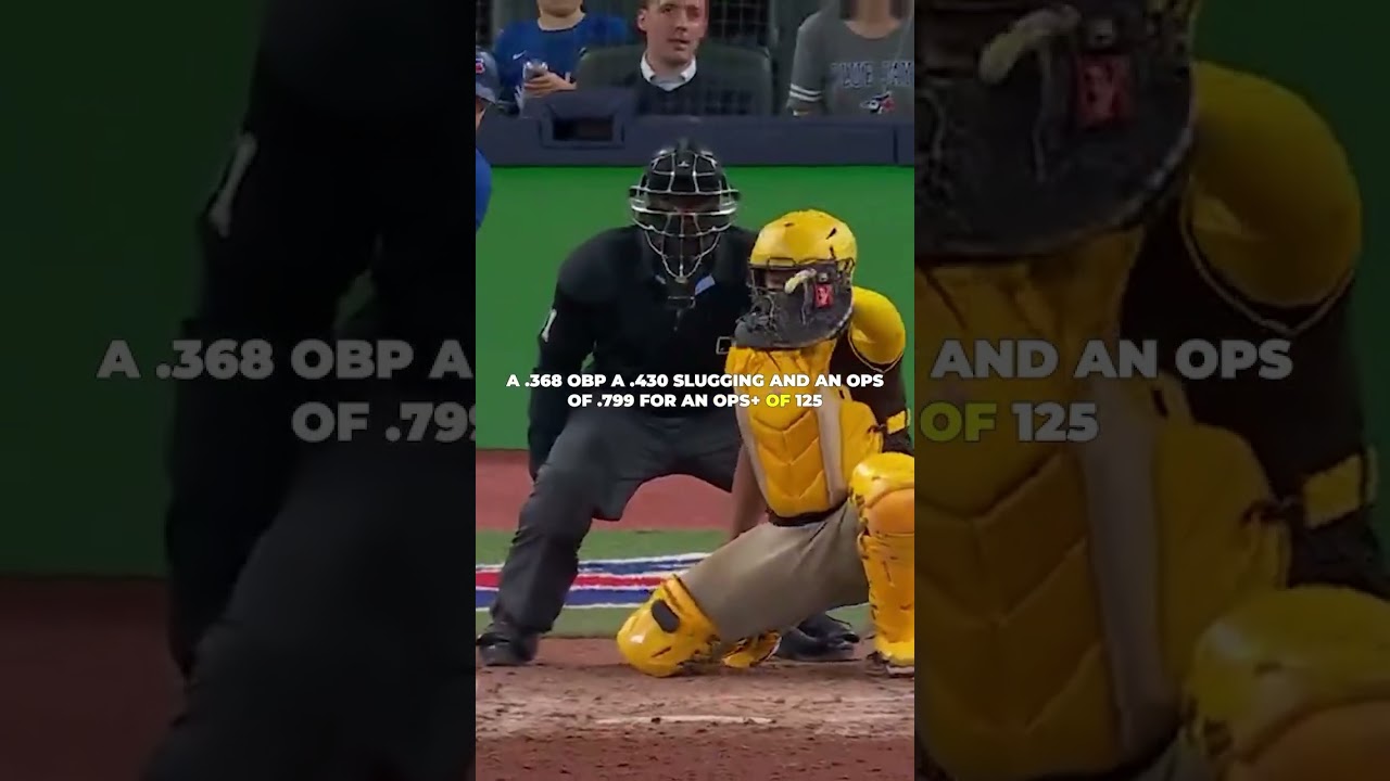 is Nathan Lukes the most underrated player on the jays right now?