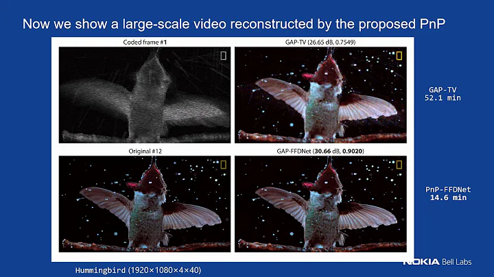 Plug-and-Play Algorithms for Large-Scale Snapshot Compressive Imaging