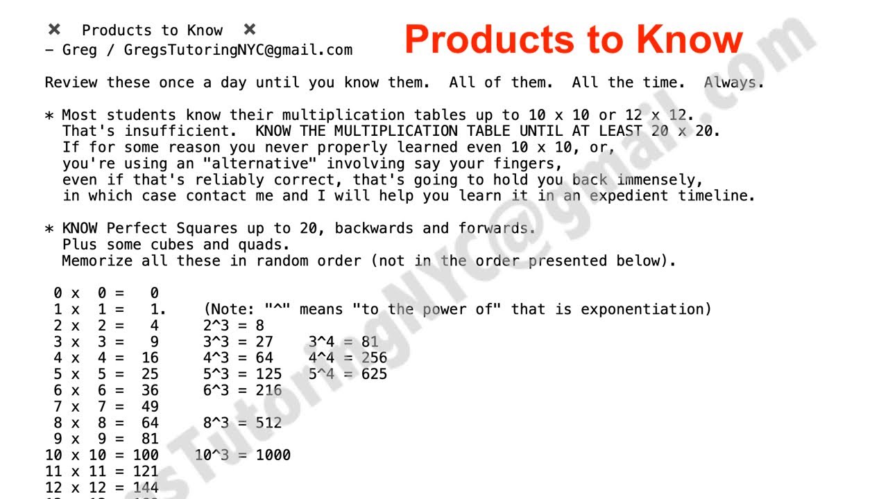 SHSAT || Products to Know || for SHSAT, TACHS/CHSEE/HSPT, ISEE, SSAT, Hunter, BCA, PSAT, etc.