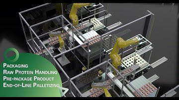 Food and Beverage Industry