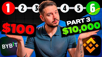 Making $10,000 in One Month from $100 Through Launchpad