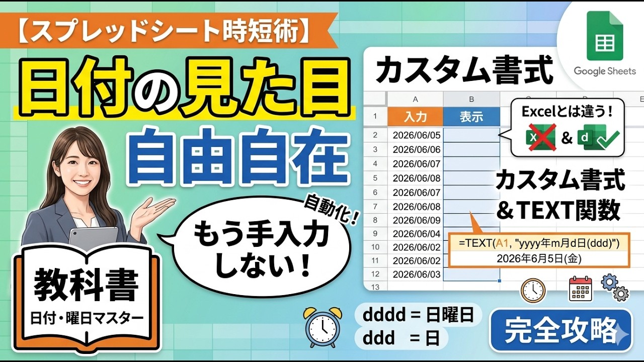 Googleスプレッドシート曜日を自動表示するカスタム書式とテキスト関数