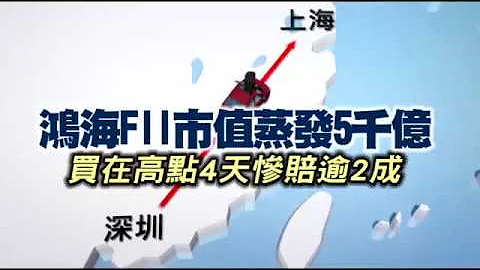 【尴尬动画】鸿海FII市值蒸发5千亿　买在高点4天惨赔逾2成 | 台湾苹果日报 - 天天要闻