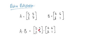 Introduction to Matrices and Matrix Addition, Subtraction and Multiplication