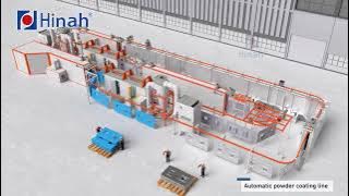 Fully automatic powder coating line with cyclone powder coating booth and curing oven