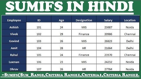 How to use SUMIFS formula in excel Hindi