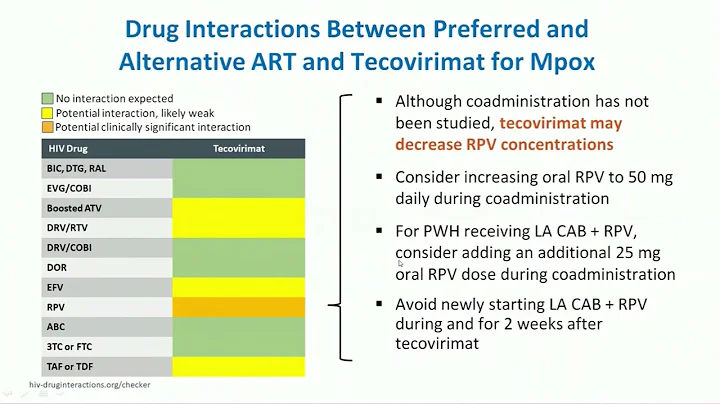 Monkeypox – Prevention And Treatment   Anton Pozniak And Q&A