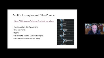 SIG Cluster Lifecycle - Cluster API Azure office hours 2021-04-29