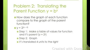 Algebra 2 - Properties of Exponential Functions (7-2)