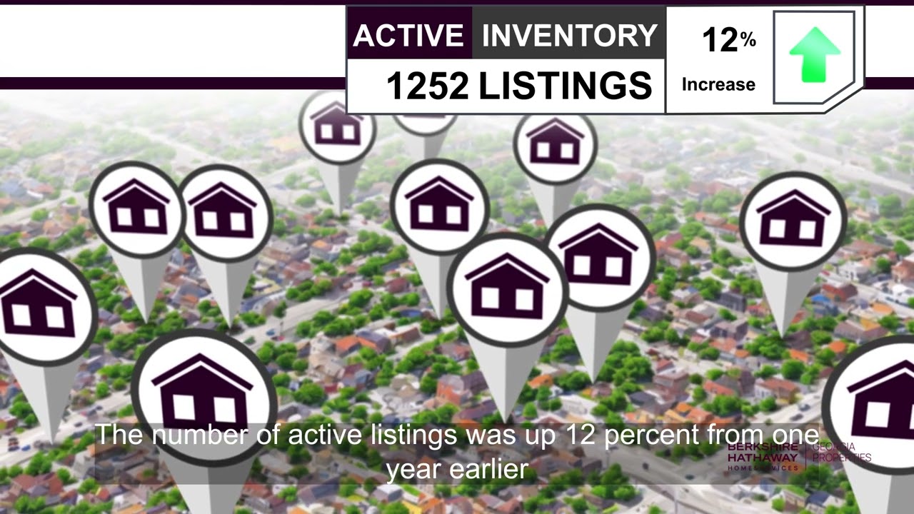Henry County,GA, Real Estate Market Update from BHHS Georgia Properties,August, 2025