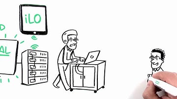 HPE Rack Management Options