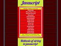 Methods of String in Javascript #stringmethods #javascipt #information