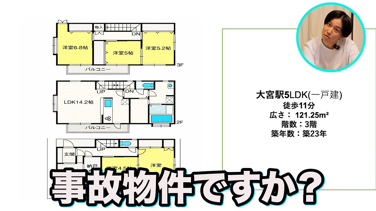 みんな大好き！家賃当てゲームvol.3