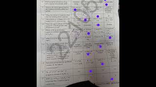 Multan board chemistry group 2 solved mcqs 11th | 1st year chemistry solved mcqs multan board 2nd