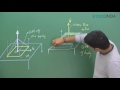 Center of Mass (COM) video lecture  for IIT-JEE Main & Advanced by NKC Sir