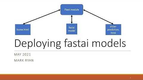 fastai model deployment
