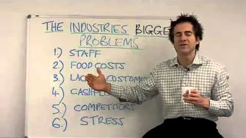 Stress - How to Reduce #CateringandHospitality