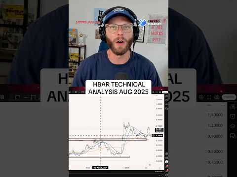 Video preview for Youtube market analysis