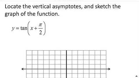 Pre-Calculus Chapter 4 Test Review Part B