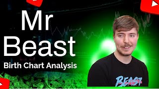 How MrBeast Achieved Success | Vedic Astrology Birth Chart Analysis Information