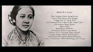 BIOGRAFI R.A KARTINI BAHASA SUNDA 
